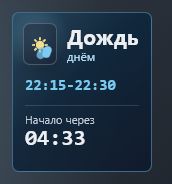 Пресет дождя overlay